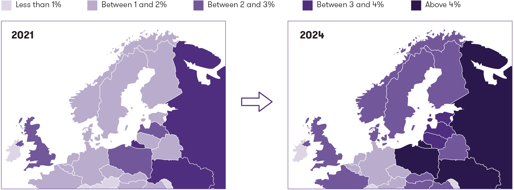 An image showing the acceleration of A&D across Northern Europe. There is an overall increase in the levels of investment shown in all areas except DACH