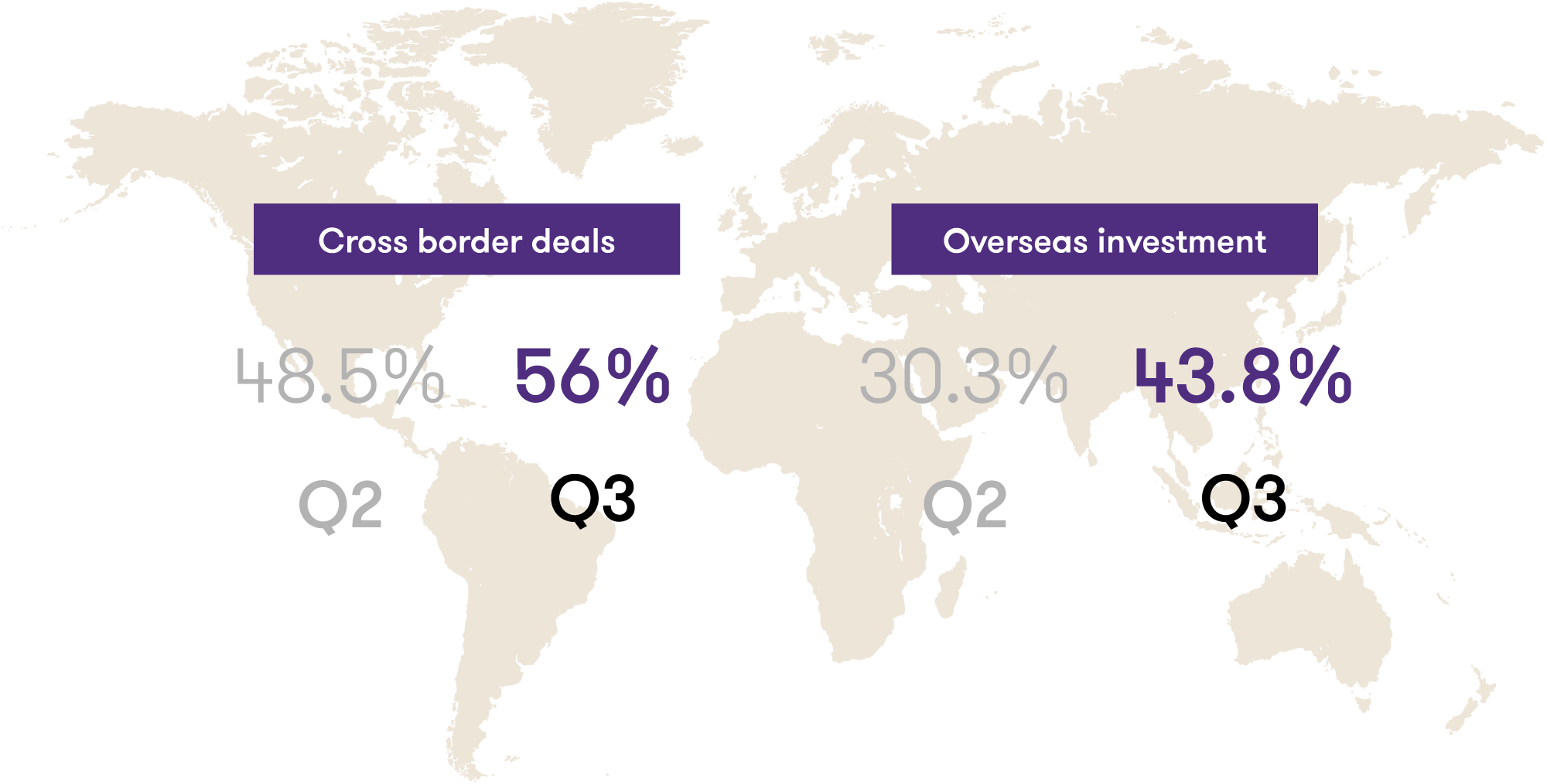 Map illustration depicting percentages of cross border deals and oversea investment
