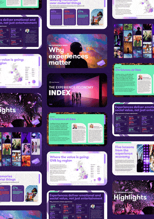 Get the index