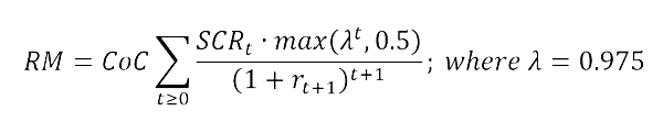 solvency-ii-equation.png