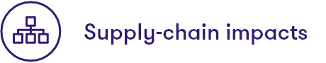 Supply -Chain impacts