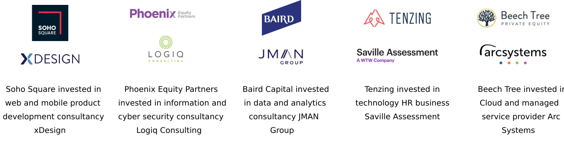 Top five PE investments in the quarter