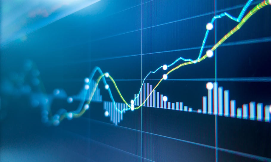 Risk maturity assurance: understanding the risk profile